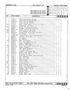 Freezer Compartment Page 2 Diagram and Parts List for 21594C  Admiral Refrigerator
