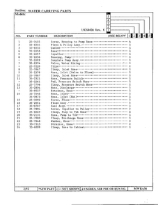 Water Carrying Parts Page 2 Diagram and Parts List for 6440A REV K Norge Washer