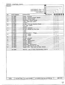 Control Panel Page 2 Diagram and Parts List for 7433A  Norge Dryer