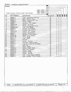 Freezer Compartment Page 2 Diagram and Parts List for 19163-0A  Admiral Refrigerator