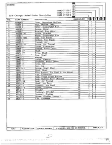 Refrigerator Page 9 Diagram and Parts List for 71153-0A  Admiral Refrigerator