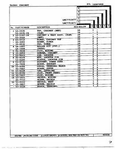 Cabinet Page 2 Diagram and Parts List for LNC7731A71  Maytag Dryer
