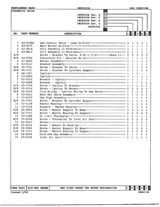 Gas Dryer Gas Carrying Assembly Page 2 Diagram and Parts List for 8435A REV E Norge Dryer