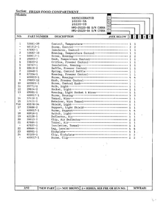 Fresh Food Compartment Page 2 Diagram and Parts List for 20220-0A  Admiral Refrigerator