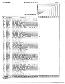 Doors/misc Page 2 Diagram and Parts List for 21472A  Admiral Refrigerator