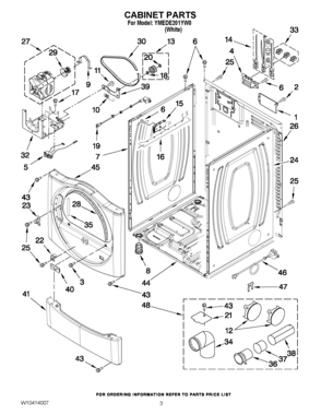 02 - CABINET PARTS Diagram and Parts List for YMEDE201YW0  Maytag Dryer