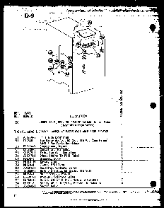 Section 5 Diagram and Parts List for ESUF16C P60345-81W Amana Freezer