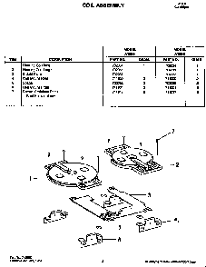 Coil Assembly Diagram and Parts List for A135-F  Jenn-Air Range
