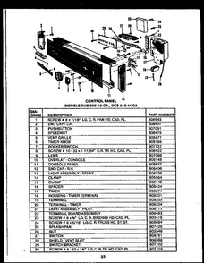 Section 14 Diagram and Parts List for DCS211-1L-OA  Caloric Dishwasher