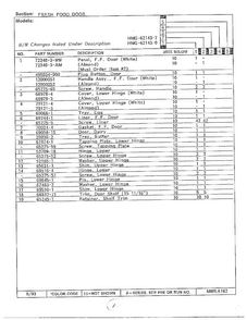 Fresh Food Door Page 2 Diagram and Parts List for 62143-0A  Admiral Refrigerator
