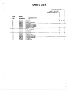 Evaporator, Condenser And Air Flow Page 2 Diagram and Parts List for 5794  Amana Air Conditioner