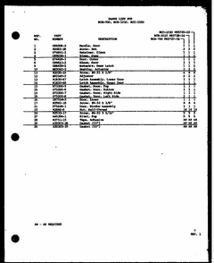 (rcr-700/p85727-1s) (rcr-1010/p85728-1s) (rcc-1010/p85729-1s) Diagram and Parts List for RVH-6 P85401-2S Amana Range