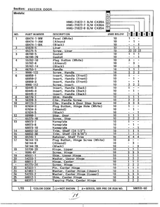 Freezer Door Page 2 Diagram and Parts List for 21822-1  Admiral Refrigerator