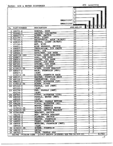Ice/water Dispenser Page 2 Diagram and Parts List for HMG621267  Admiral Refrigerator