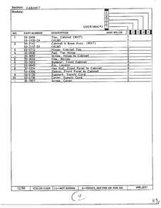 Cabinet Page 2 Diagram and Parts List for 8748A  Norge Dryer