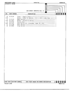 Gas Dryer/ Exterior Page 3 Diagram and Parts List for 8375A REV E Norge Dryer