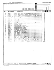 Unit Compartment And System Page 3 Diagram and Parts List for 22302A  Admiral Refrigerator