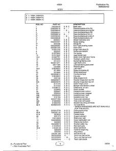 Body Page 2 Diagram and Parts List for 486840A  Admiral Range