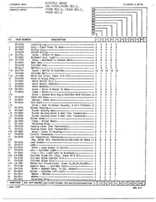Cylinder And Drive Page 2 Diagram and Parts List for 7435A  Norge Dryer
