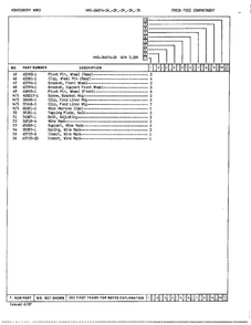 Fresh Food Compartment Page 3 Diagram and Parts List for 24874A  Admiral Refrigerator