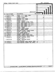 Fresh Food Door Page 2 Diagram and Parts List for 181040  Admiral Refrigerator