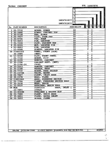 Cabinet Page 2 Diagram and Parts List for LNC6761A71  Admiral Washer