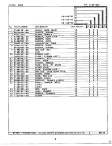 Door Page 2 Diagram and Parts List for 68-4567-40  Magic Chef Range
