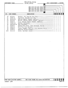 Unit Compartment/system Page 3 Diagram and Parts List for 19574C  Admiral Refrigerator