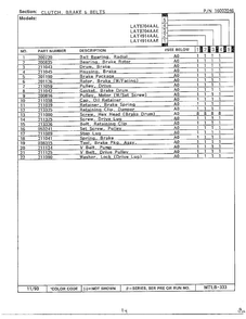 Clutch, Brake And Belts Page 2 Diagram and Parts List for 6349  Maytag Washer