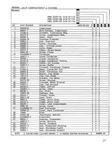 Unit Compartment And Shelves Page 2 Diagram and Parts List for 22404-0C  Admiral Refrigerator