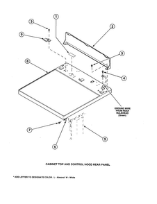 Cabinet Top/control Hood Rear Panel Diagram and Parts List for LG8609LW-PLG8609L2  Amana Washer Dryer Combo