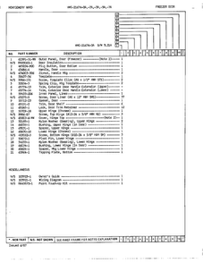 Freezer Door/misc Page 2 Diagram and Parts List for 21674A  Admiral Refrigerator