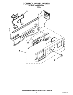 03 - CONTROL PANEL PARTS Diagram and Parts List for YMHWE201YW00  Maytag Washer