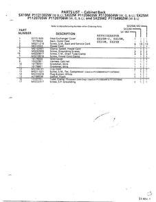 Cabinet Back Page 2 Diagram and Parts List for SX22M  Amana Refrigerator