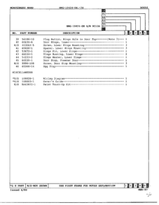 Doors Page 3 Diagram and Parts List for 19424E  Admiral Refrigerator