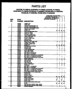 Cabinet Section Diagram and Parts List for AC027DE-P1172603S  Amana Wall Oven