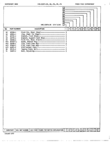 Fresh Food Compartment Page 3 Diagram and Parts List for 22874A  Admiral Refrigerator