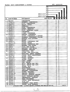 Unit Compartment And System Page 2 Diagram and Parts List for 211540  Admiral Refrigerator