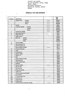 Griddle Top And Burner Page 2 Diagram and Parts List for 2940A  Amana Range
