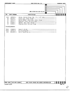 Freezer Door Page 3 Diagram and Parts List for 22902-OA  Admiral Refrigerator