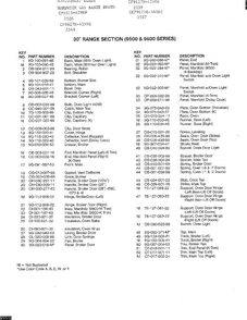 30" Range Section Page 2 Diagram and Parts List for 2549  Hardwick Range