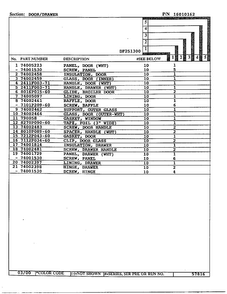 Door/drawer Page 2 Diagram and Parts List for DF251300  Magic Chef Range