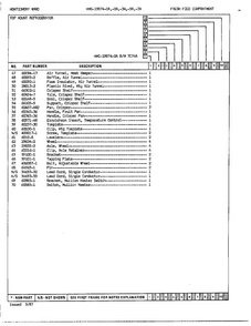 Fresh Food Compartment Page 3 Diagram and Parts List for 19874A  Admiral Refrigerator