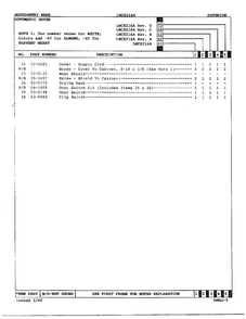 Gas Dryer Exterior Assembly Page 3 Diagram and Parts List for 8216A  Norge Dryer