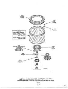 Clothes Guard/washtub/lint Filtr And Hub Diagram and Parts List for 6497-LW-9203  Amana Washer