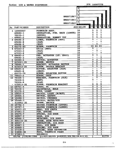 Ice And Water Dispenser Page 2 Diagram and Parts List for 671867  Admiral Refrigerator