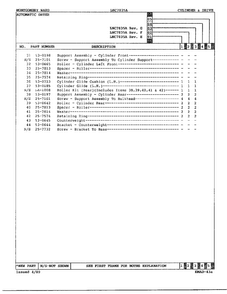 Cylinder And Drive Page 3 Diagram and Parts List for 7834A REV E Norge Dryer