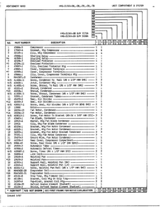 Unit Compartment And System Page 2 Diagram and Parts List for 21564B  Admiral Refrigerator