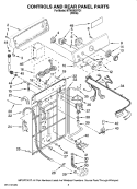 CONTROLS AND REAR PANEL PARTS Diagram and Parts List for MTW5620TQ1  Maytag Washer