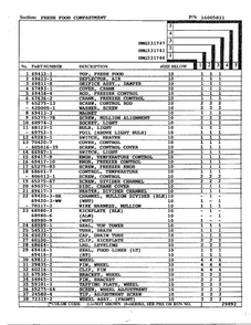 Fresh Food Compartment Page 2 Diagram and Parts List for 231740  Admiral Refrigerator